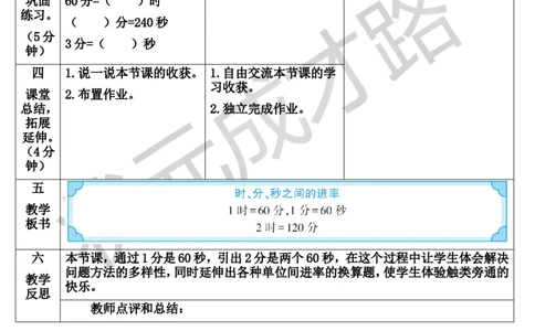 第2课时时、分、秒之间的进率_1-6年级上册_数学3年级上册教学资源包（新教材2025秋）_旧教材课件_导学案新版_1时、分、秒