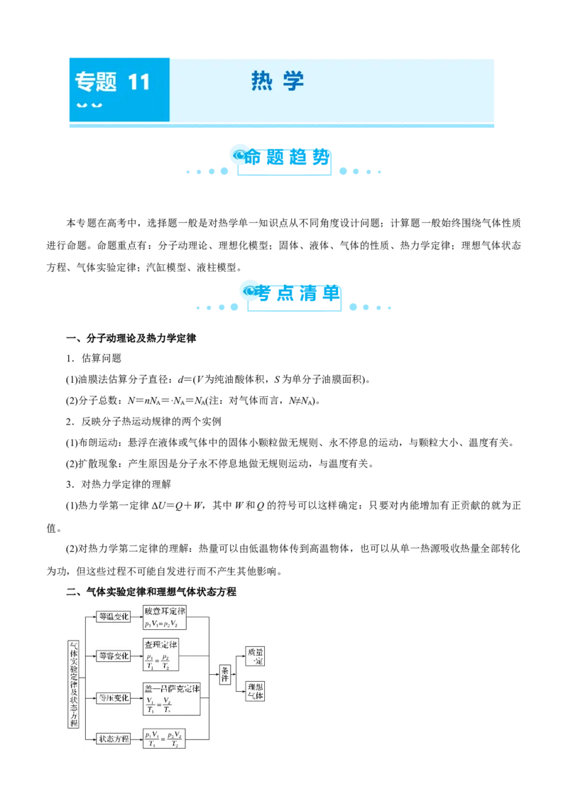 原创（新高考）2021届高考二轮精品专题十一热学学生版_新高考复习资料_2021年新高考资料_2021届（新高考）物理二轮精品专题_原创（新高考）2021届高考二轮精品专题十一热学
