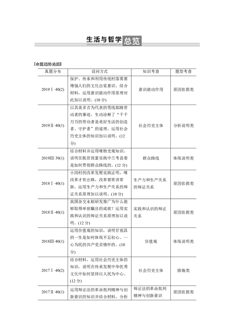 12第一部分专题十二物质观与意识观_通用版（老高考）复习资料_2023年复习资料_一轮+二轮_政治高三二轮复习系列_政治高三二轮复习系列《二轮复习增分策略》（学生版）