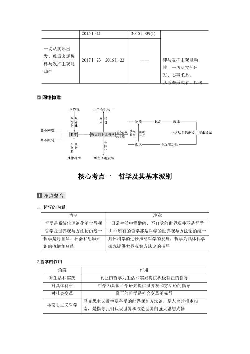 12第一部分专题十二物质观与意识观_通用版（老高考）复习资料_2023年复习资料_一轮+二轮_政治高三二轮复习系列_政治高三二轮复习系列《二轮复习增分策略》（学生版）