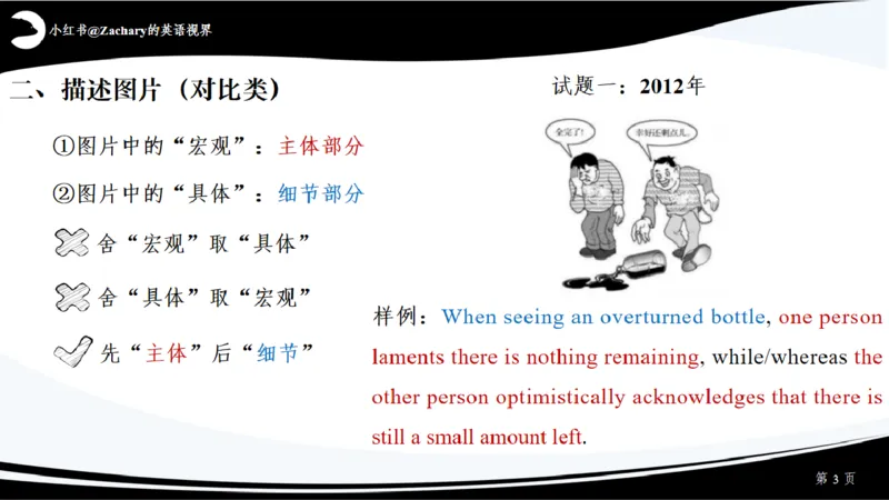 课件_考研英语真题（英一＋英二）_考研英语真题_考研英语一历年真题_25英语-万能作文模板_赠送：25年万能作文模板_其他付费博主-作文模板_配套视频