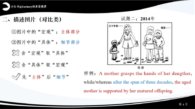 课件_考研英语真题（英一＋英二）_考研英语真题_考研英语一历年真题_25英语-万能作文模板_赠送：25年万能作文模板_其他付费博主-作文模板_配套视频