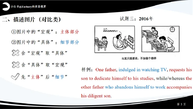 课件_考研英语真题（英一＋英二）_考研英语真题_考研英语一历年真题_25英语-万能作文模板_赠送：25年万能作文模板_其他付费博主-作文模板_配套视频