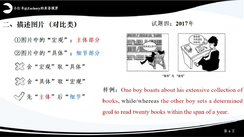 课件_考研英语真题（英一＋英二）_考研英语真题_考研英语一历年真题_25英语-万能作文模板_赠送：25年万能作文模板_其他付费博主-作文模板_配套视频