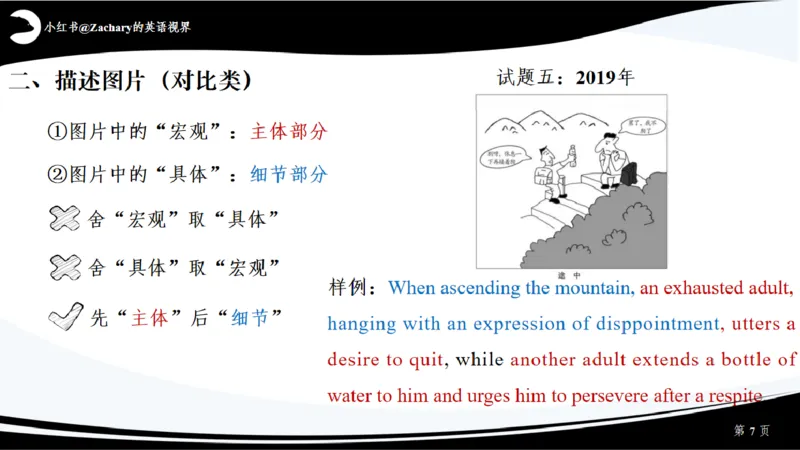 课件_考研英语真题（英一＋英二）_考研英语真题_考研英语一历年真题_25英语-万能作文模板_赠送：25年万能作文模板_其他付费博主-作文模板_配套视频