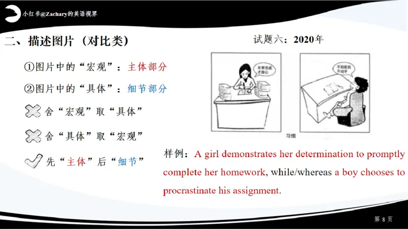 课件_考研英语真题（英一＋英二）_考研英语真题_考研英语一历年真题_25英语-万能作文模板_赠送：25年万能作文模板_其他付费博主-作文模板_配套视频