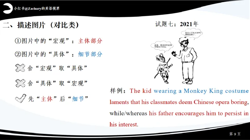 课件_考研英语真题（英一＋英二）_考研英语真题_考研英语一历年真题_25英语-万能作文模板_赠送：25年万能作文模板_其他付费博主-作文模板_配套视频