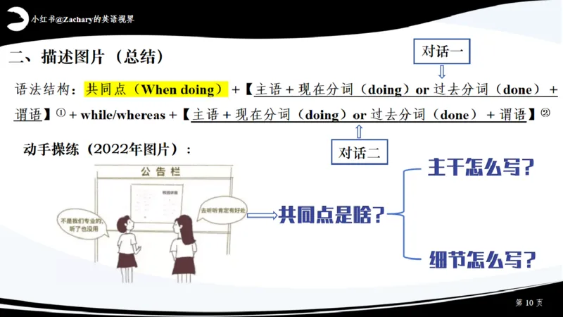课件_考研英语真题（英一＋英二）_考研英语真题_考研英语一历年真题_25英语-万能作文模板_赠送：25年万能作文模板_其他付费博主-作文模板_配套视频