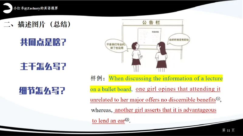 课件_考研英语真题（英一＋英二）_考研英语真题_考研英语一历年真题_25英语-万能作文模板_赠送：25年万能作文模板_其他付费博主-作文模板_配套视频