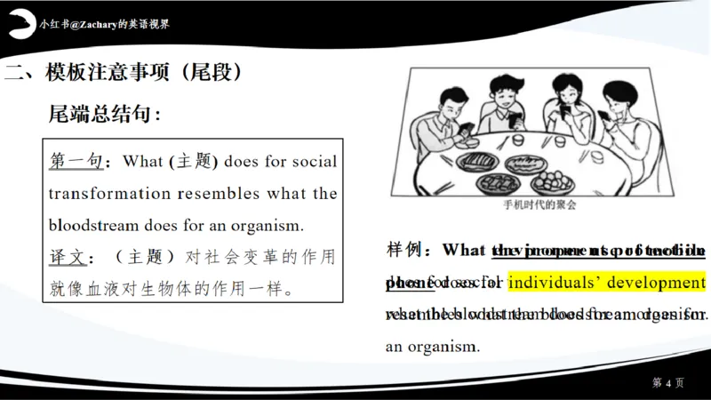 课件_考研英语真题（英一＋英二）_考研英语真题_考研英语一历年真题_25英语-万能作文模板_赠送：25年万能作文模板_其他付费博主-作文模板_配套视频