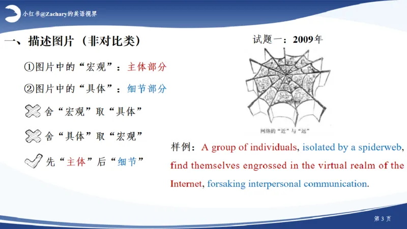 课件_考研英语真题（英一＋英二）_考研英语真题_考研英语一历年真题_25英语-万能作文模板_赠送：25年万能作文模板_其他付费博主-作文模板_配套视频