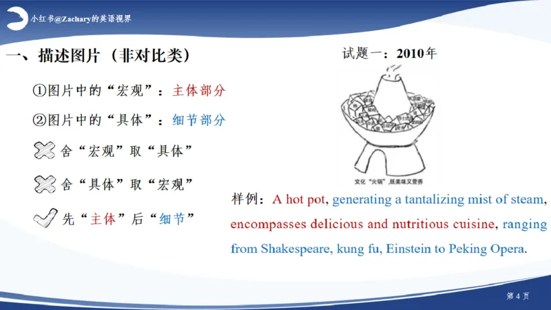 课件_考研英语真题（英一＋英二）_考研英语真题_考研英语一历年真题_25英语-万能作文模板_赠送：25年万能作文模板_其他付费博主-作文模板_配套视频