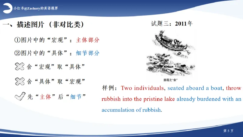 课件_考研英语真题（英一＋英二）_考研英语真题_考研英语一历年真题_25英语-万能作文模板_赠送：25年万能作文模板_其他付费博主-作文模板_配套视频