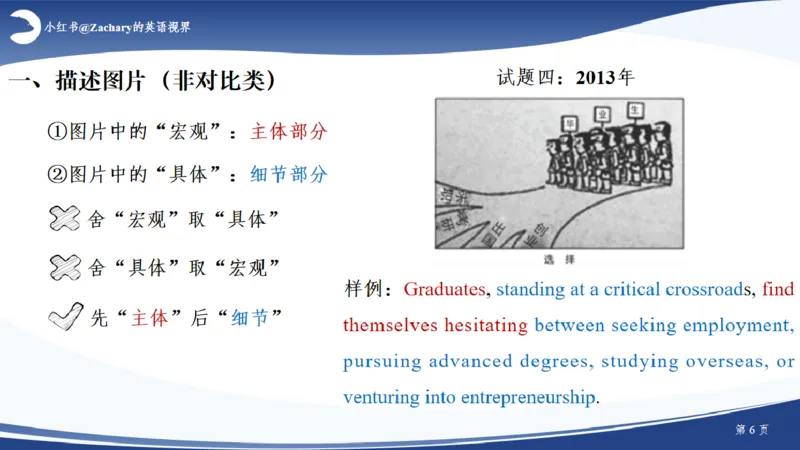 课件_考研英语真题（英一＋英二）_考研英语真题_考研英语一历年真题_25英语-万能作文模板_赠送：25年万能作文模板_其他付费博主-作文模板_配套视频