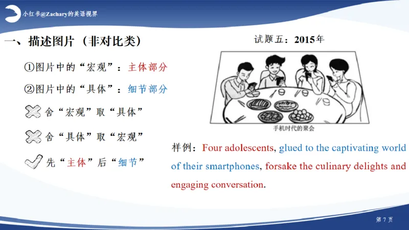 课件_考研英语真题（英一＋英二）_考研英语真题_考研英语一历年真题_25英语-万能作文模板_赠送：25年万能作文模板_其他付费博主-作文模板_配套视频