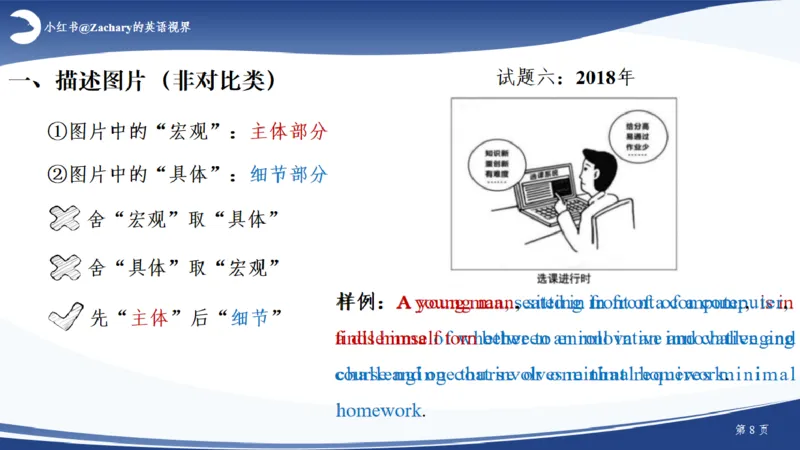 课件_考研英语真题（英一＋英二）_考研英语真题_考研英语一历年真题_25英语-万能作文模板_赠送：25年万能作文模板_其他付费博主-作文模板_配套视频