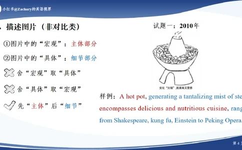 课件_考研英语真题（英一＋英二）_考研英语真题_考研英语一历年真题_25英语-万能作文模板_赠送：25年万能作文模板_其他付费博主-作文模板_配套视频