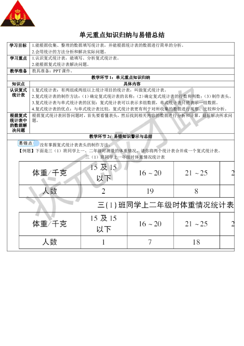 单元重点知识归纳与易错总结_1-6年级下册_R3数下新插图版_旧教材资源_R3数下教案+学案_导学案_3复式统计表