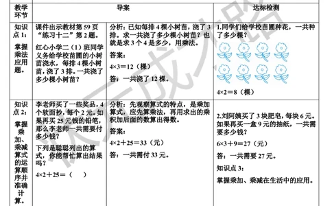 练习课（第3课时）_1-6年级上册_数学2年级上册教学资源包（新教材2025秋）_旧教材课件_导学案新版_4表内乘法（一）_2.2-6的乘法口诀
