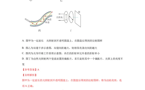 模型74光的干涉、衍射、偏振模型（解析版）_新高考复习资料_2024新高考复习资料_二轮复习资料_2024高考物理二轮复习80模型最新模拟题专项训练_教师版（含答案解析）