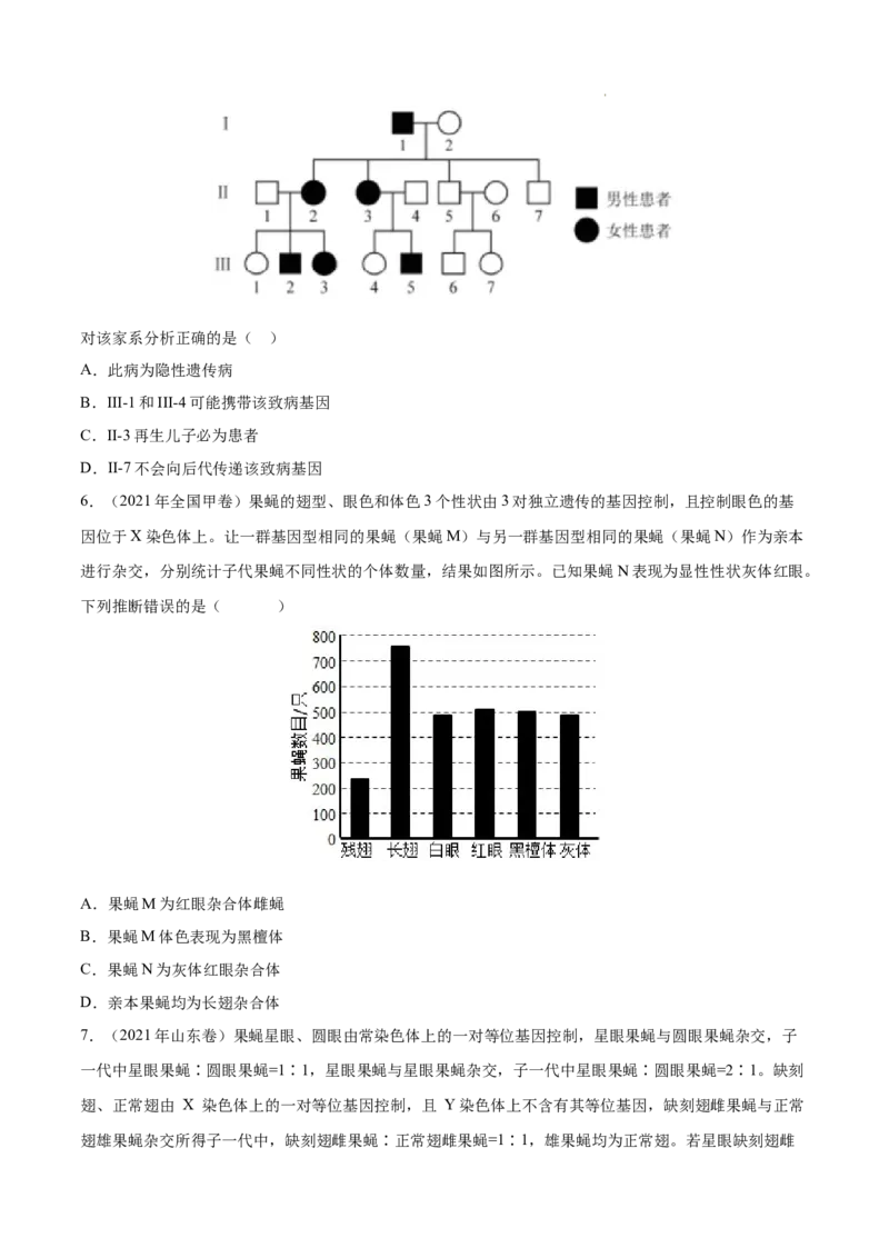 专题07伴性遗传和人类遗传病-三年（2020-2022）高考真题生物分项汇编（全国通用）（原卷版）_高考真题分类汇编(2012-2022)生物_高考真题分项汇编(2020-2022)生物