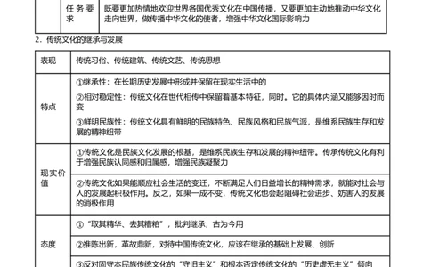 原创2021届高考二轮精品专题七文化作用与文化发展教师版_通用版（老高考）复习资料_2023年复习资料_一轮+二轮_原创2021届高考政治二轮精品专题