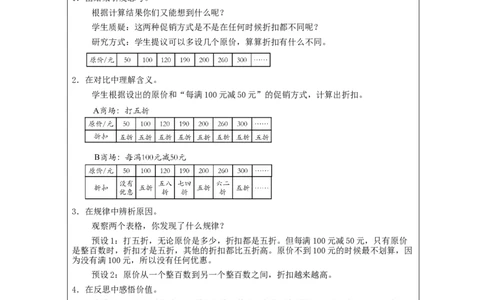 购物中的数学问题_教学设计_小学数学人教版单独教案（1-6上下册）_《智慧教育教案》1-6上下册（25秋）_1-6下册_6年级下册（教案）新插图_第2单元百分数（二）