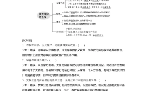 11第二单元生产、劳动与经营第6课　投资理财的选择_通用版（老高考）复习资料_2023年复习资料_一轮+二轮_政治高三一轮复习系列_政治高三一轮复习系列《一轮复习讲义》（教师版）
