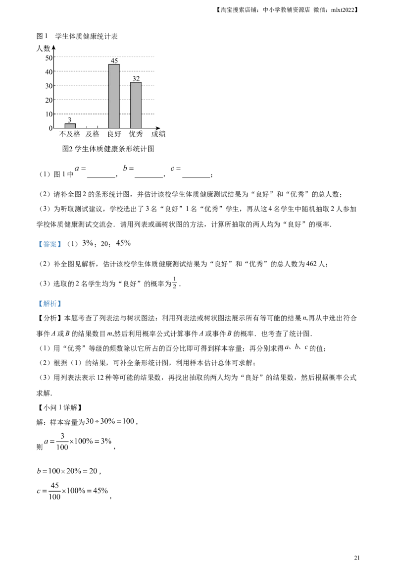 精品解析：2024年四川省自贡市中考数学试题（解析版）_2.2015-2025年中考数学_2.数学中考真题2015-2024年_2024中考数学真题_精品解析：2024年四川省自贡市中考数学试题