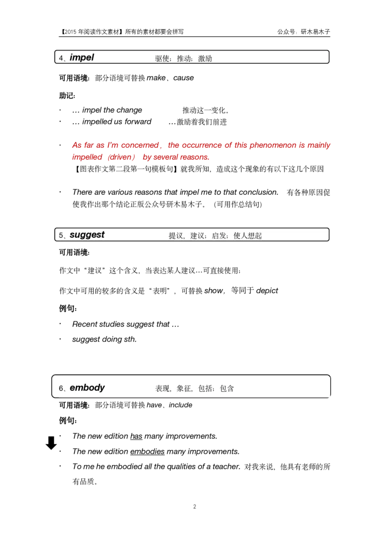 资料211-20年阅读中的作文素材（50页）_考研英语真题（英一＋英二）_考研英语真题_考研英语一历年真题_25英语-万能作文模板_26年万能作文模板（持续更新...）_研木易-作文