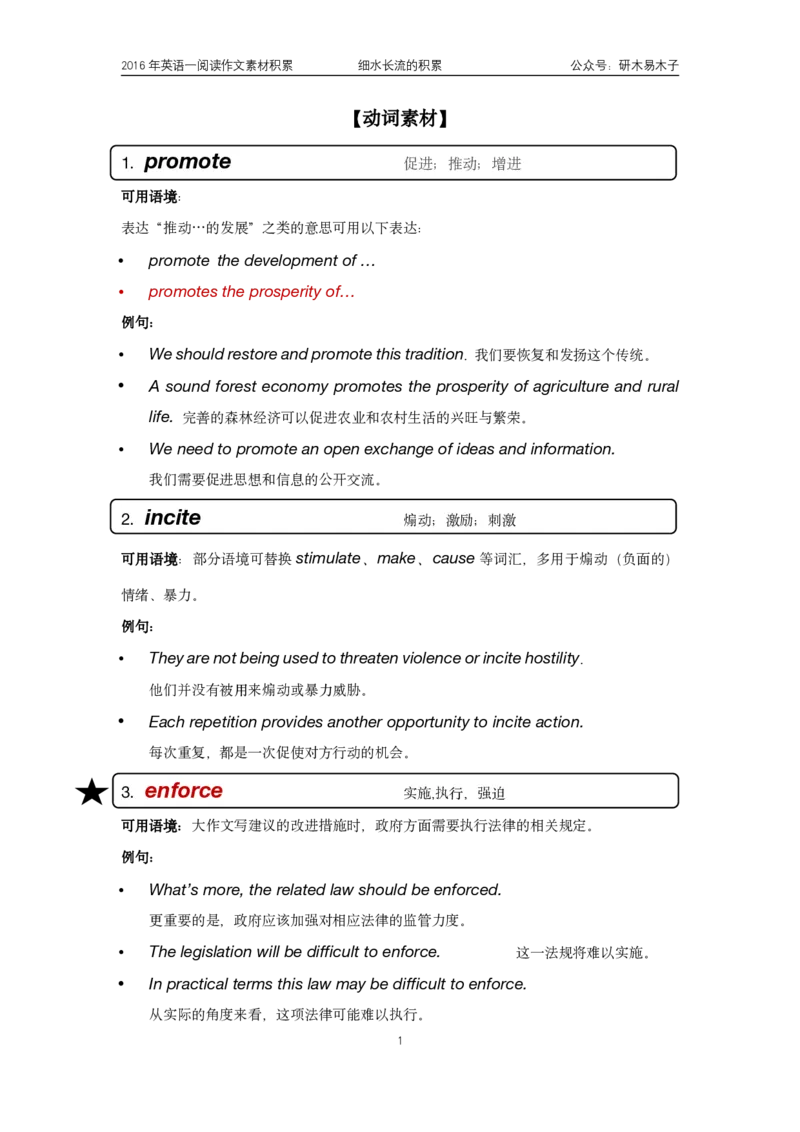 资料211-20年阅读中的作文素材（50页）_考研英语真题（英一＋英二）_考研英语真题_考研英语一历年真题_25英语-万能作文模板_26年万能作文模板（持续更新...）_研木易-作文