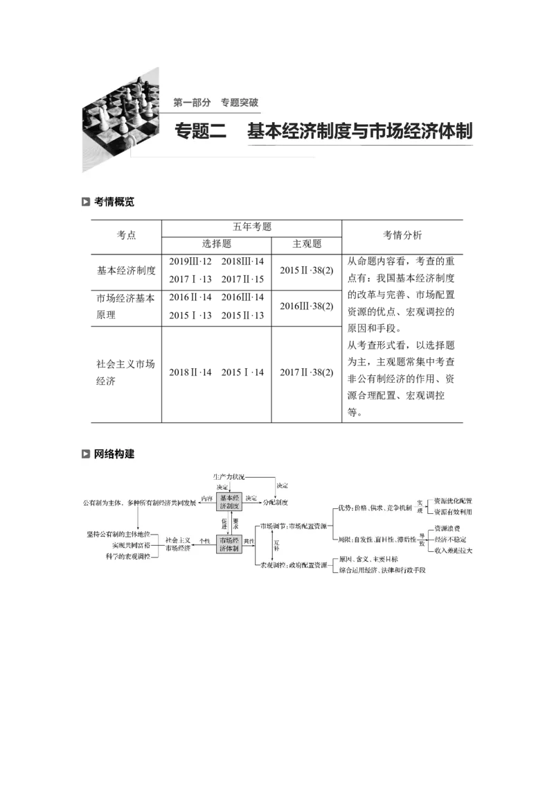 02第一部分专题二基本经济制度与市场经济体制_通用版（老高考）复习资料_2023年复习资料_一轮+二轮_政治高三二轮复习系列_政治高三二轮复习系列《二轮复习增分策略》（教师版）