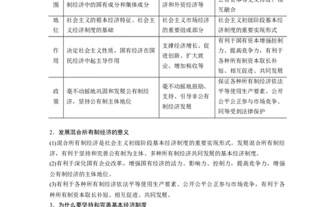 02第一部分专题二基本经济制度与市场经济体制_通用版（老高考）复习资料_2023年复习资料_一轮+二轮_政治高三二轮复习系列_政治高三二轮复习系列《二轮复习增分策略》（教师版）