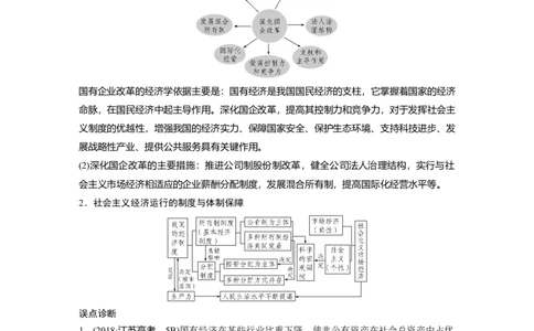 02第一部分专题二基本经济制度与市场经济体制_通用版（老高考）复习资料_2023年复习资料_一轮+二轮_政治高三二轮复习系列_政治高三二轮复习系列《二轮复习增分策略》（教师版）