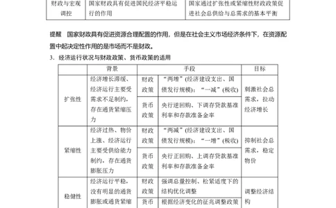 18第三单元收入与分配第8课　财政与税收_通用版（老高考）复习资料_2023年复习资料_一轮+二轮_政治高三一轮复习系列_政治高三一轮复习系列《一轮复习讲义》（学生版）