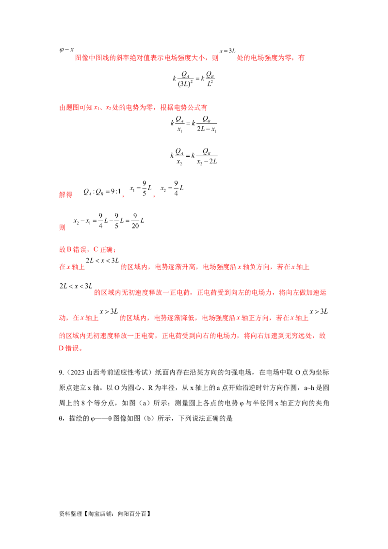 模型41电场图像信息模型（解析版）_新高考复习资料_2024新高考复习资料_二轮复习资料_2024高考物理二轮复习80模型最新模拟题专项训练_教师版（含答案解析）