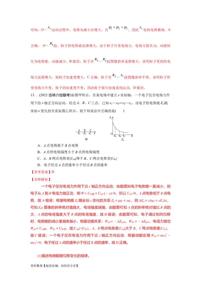 模型41电场图像信息模型（解析版）_新高考复习资料_2024新高考复习资料_二轮复习资料_2024高考物理二轮复习80模型最新模拟题专项训练_教师版（含答案解析）