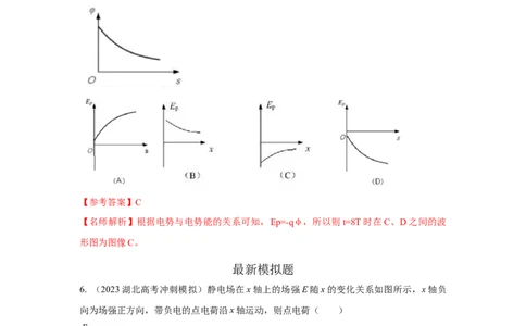 模型41电场图像信息模型（解析版）_新高考复习资料_2024新高考复习资料_二轮复习资料_2024高考物理二轮复习80模型最新模拟题专项训练_教师版（含答案解析）