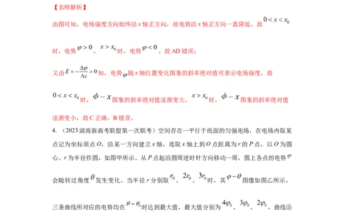 模型41电场图像信息模型（解析版）_新高考复习资料_2024新高考复习资料_二轮复习资料_2024高考物理二轮复习80模型最新模拟题专项训练_教师版（含答案解析）