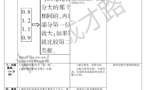 第2课时比较小数的大小_1-6年级下册_R3数下新插图版_旧教材资源_R3数下教案+学案_导学案_7小数的初步认识