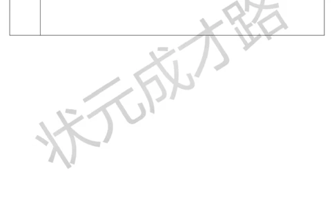 第2课时比较小数的大小_1-6年级下册_R3数下新插图版_旧教材资源_R3数下教案+学案_导学案_7小数的初步认识