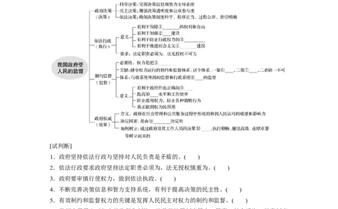 40第六单元为人民服务的政府第15课　我国政府受人民的监督_通用版（老高考）复习资料_2023年复习资料_一轮+二轮_政治高三一轮复习系列