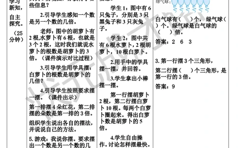 第1课时认识倍_1-6年级上册_数学3年级上册教学资源包（新教材2025秋）_旧教材课件_导学案新版_5倍的认识