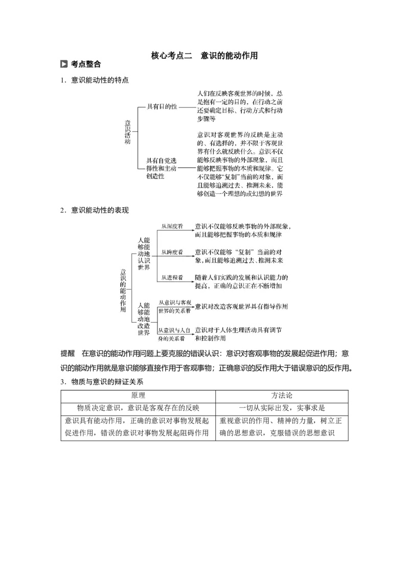 88第十三单元探究世界与追求真理第33课　把握思维的奥妙_通用版（老高考）复习资料_2023年复习资料_一轮+二轮_政治高三一轮复习系列_127