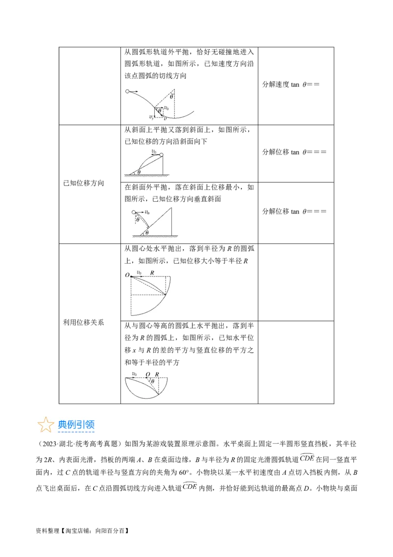 考点16抛体运动（解析版）_通用版（老高考）复习资料_2024年复习资料_完备战2024年高考物理一轮复习考点帮（全国通用）_答案解析版