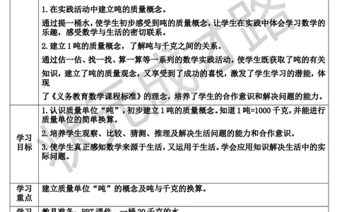 第5课时吨的认识及简单换算_1-6年级上册_数学3年级上册教学资源包（新教材2025秋）_旧教材课件_导学案新版_3测量