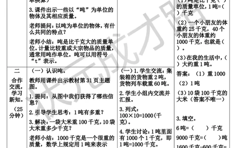 第5课时吨的认识及简单换算_1-6年级上册_数学3年级上册教学资源包（新教材2025秋）_旧教材课件_导学案新版_3测量