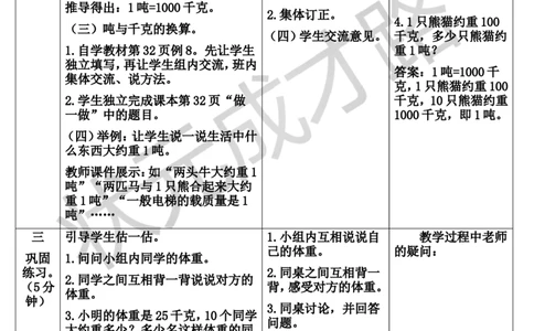 第5课时吨的认识及简单换算_1-6年级上册_数学3年级上册教学资源包（新教材2025秋）_旧教材课件_导学案新版_3测量