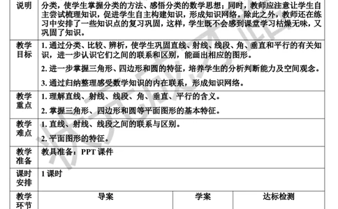 第1课时平面图形的认识与测量（1）（导学案）_1-6年级下册_R6数下新插图版_R6数下教案+学案_导学案_第6单元整理和复习_2.图形与几何