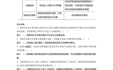 05第一部分专题五经济发展与对外开放_通用版（老高考）复习资料_2023年复习资料_一轮+二轮_政治高三二轮复习系列_政治高三二轮复习系列《二轮复习增分策略》（教师版）